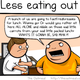 Illustration for article titled Why Working From Home Is Both Awesome And Horrible